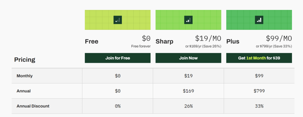 GamedayMath Pricing